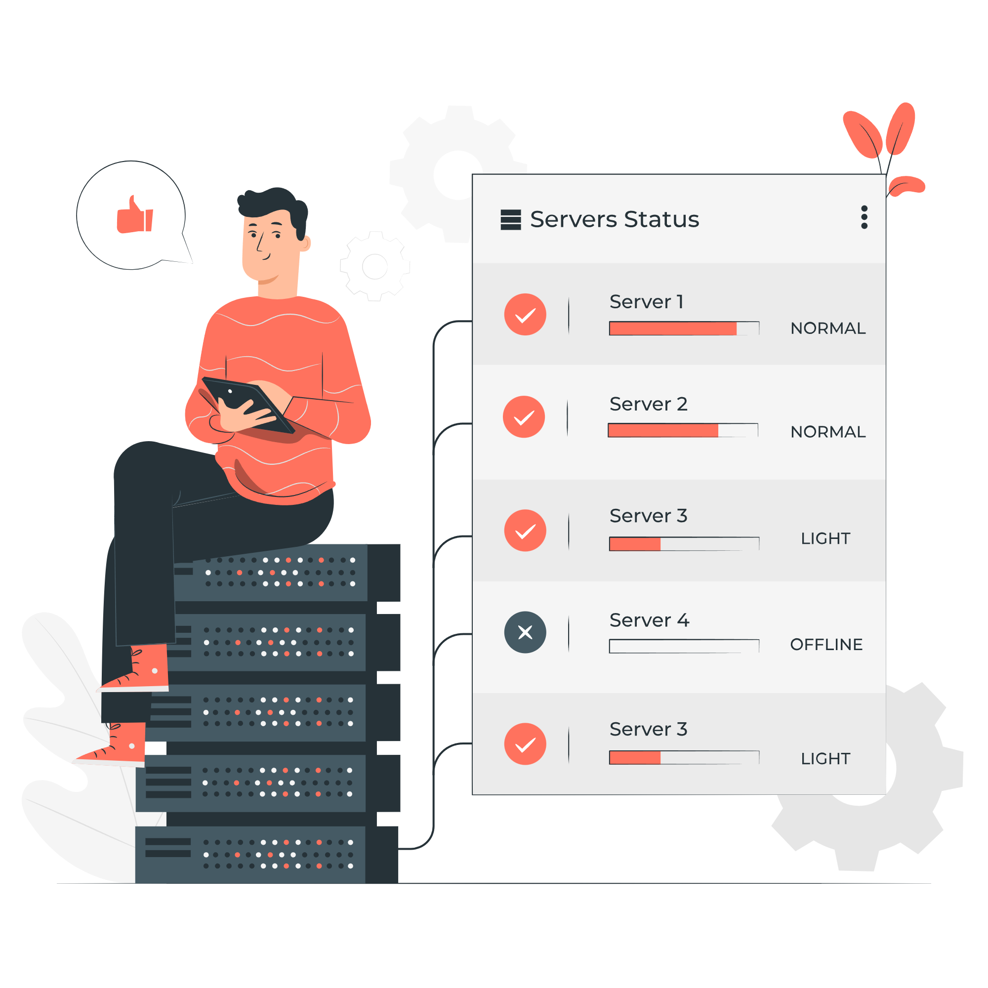 Fast and secure hosting for your website